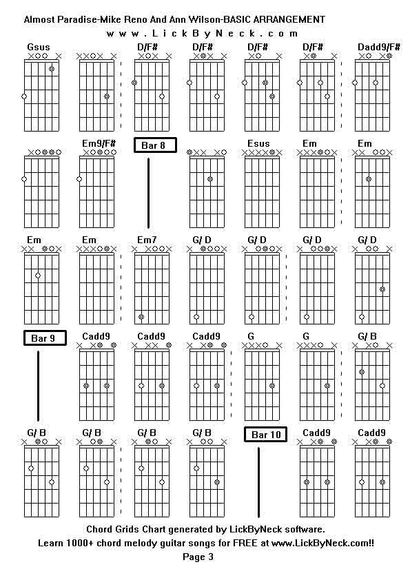 Chord Grids Chart of chord melody fingerstyle guitar song-Almost Paradise-Mike Reno And Ann Wilson-BASIC ARRANGEMENT,generated by LickByNeck software.